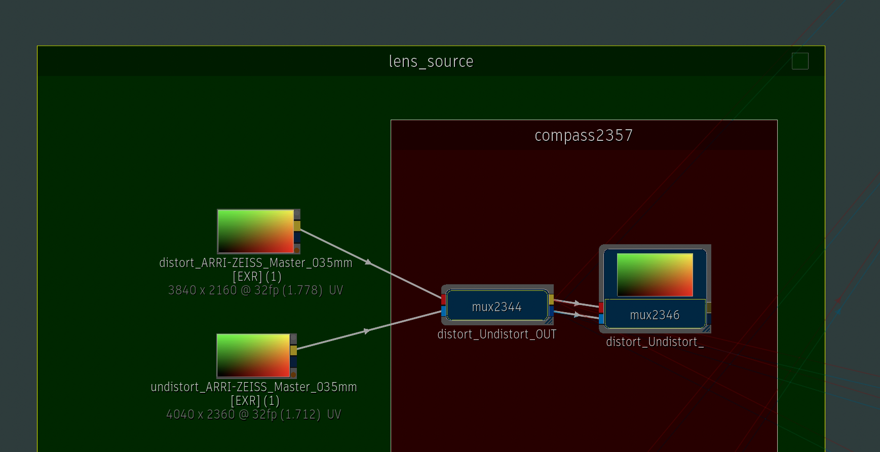 VFX RnD: Lens distortion maps in VFX